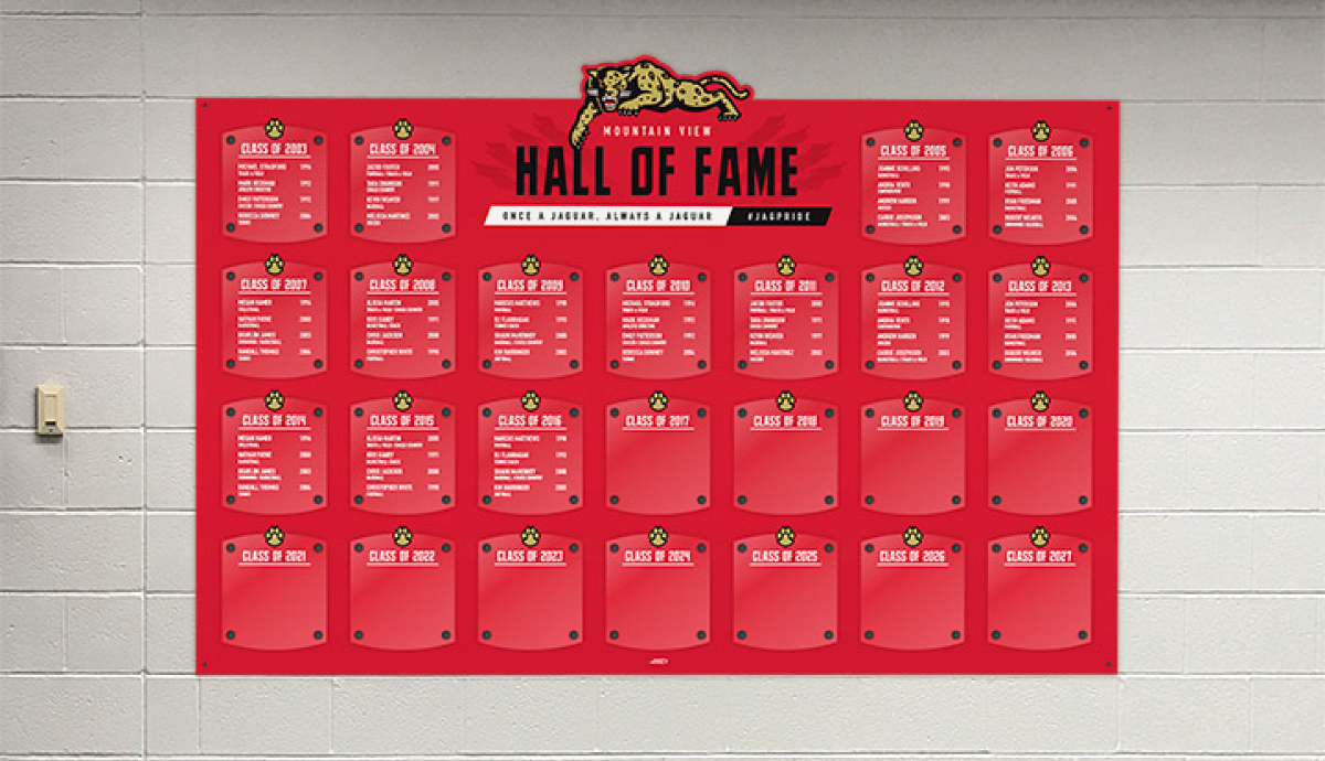 Getting-Started-with-a-Hall-of-Fame