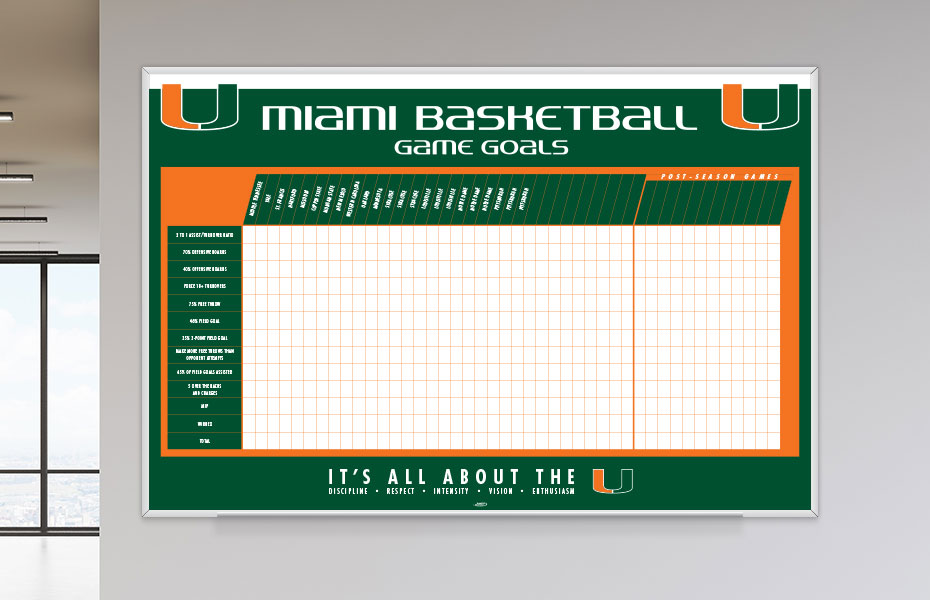 Miami_Basketball_Goal_Board-1