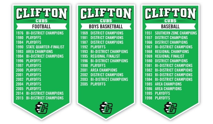 clifton-tx-banners.jpg