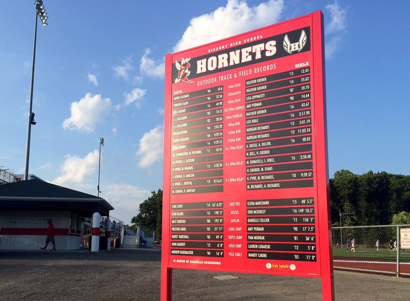 track-record-board-on-freestanding-sign
