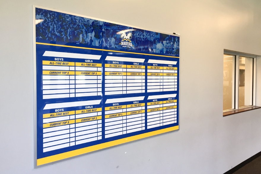 weight-room-record-board